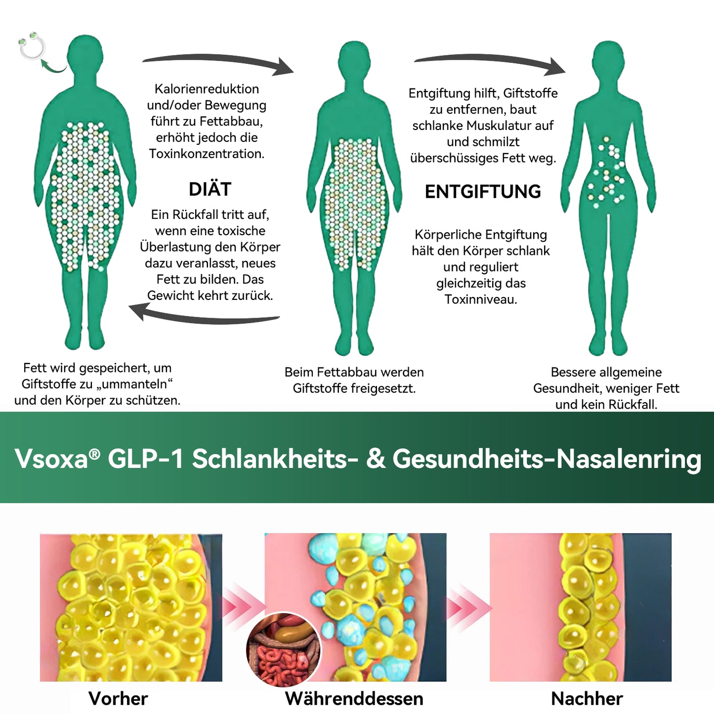 𝐕𝐬𝐨𝐱𝐚® 🎁 Herzlichen Glückwunsch! Sie sind einer unserer glücklichen Gewinner! 💪 Als unser exklusiver Glücksstern erhalten Sie jetzt unglaubliche 50% Rabatt! Verpassen Sie nicht diese einmalige Gelegenheit, sich etwas Besonderes zu gönnen!